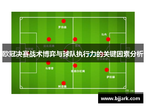 欧冠决赛战术博弈与球队执行力的关键因素分析